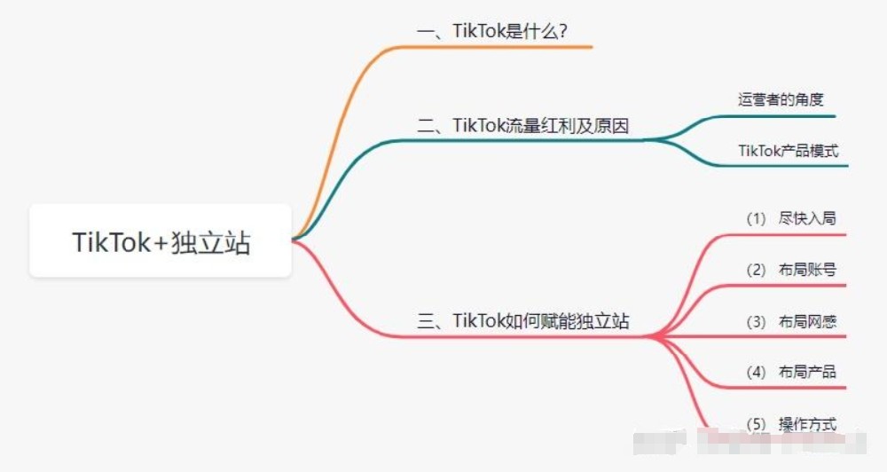 微信截图_20240906091558.png