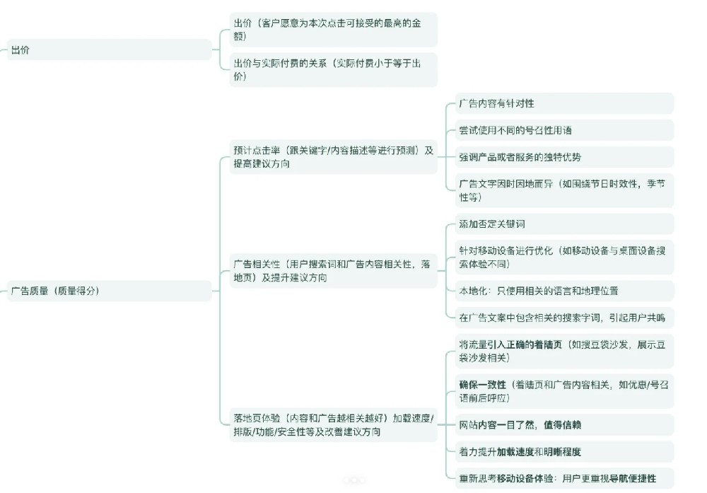 图1.png