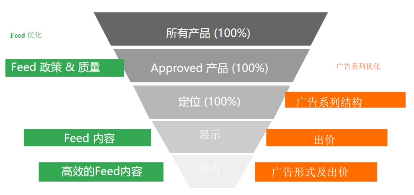 图5.png