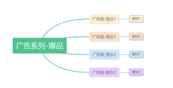 图2.png