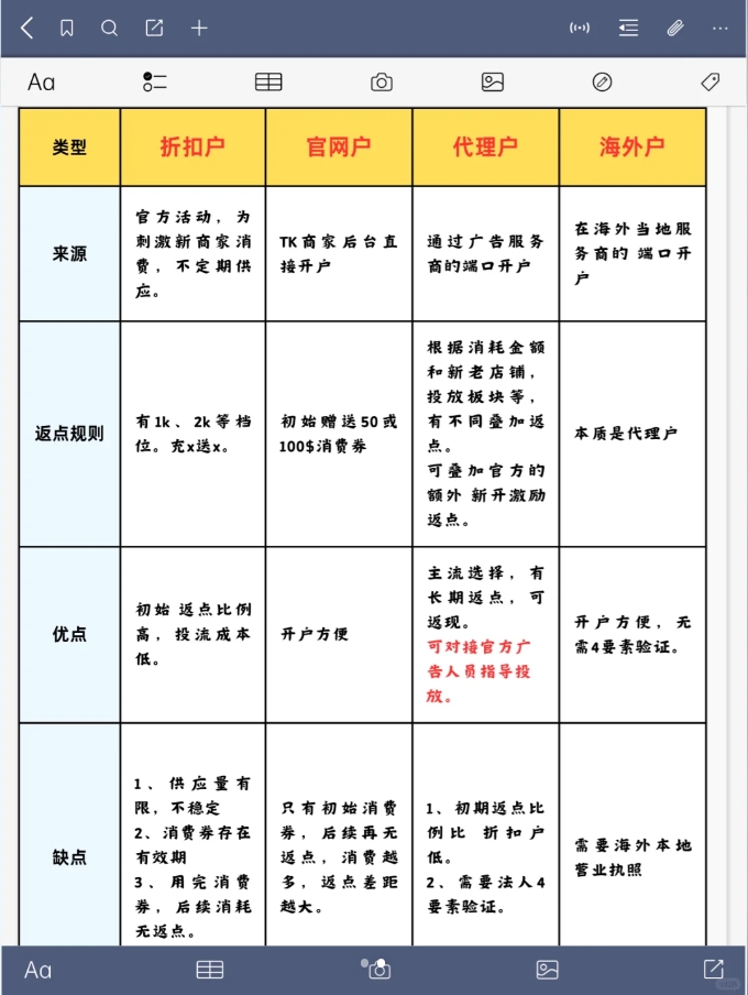 tk广告户.png
