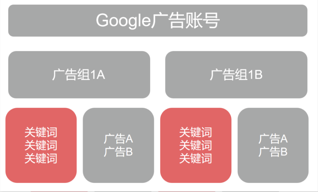图5.png