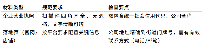 图3.png