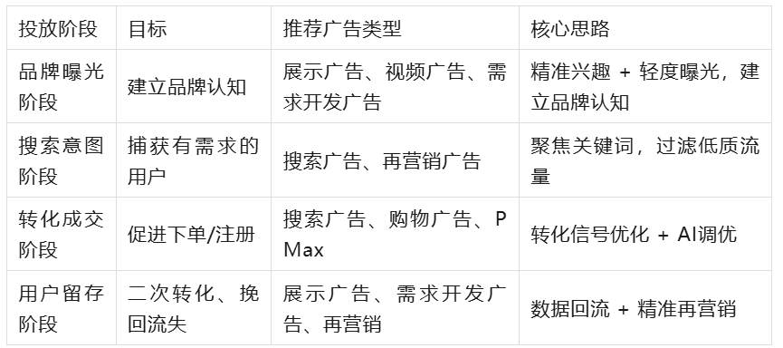 图3.png