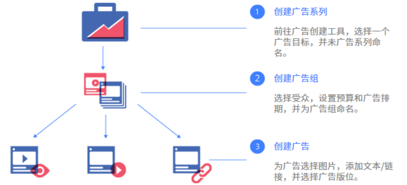 图1.png