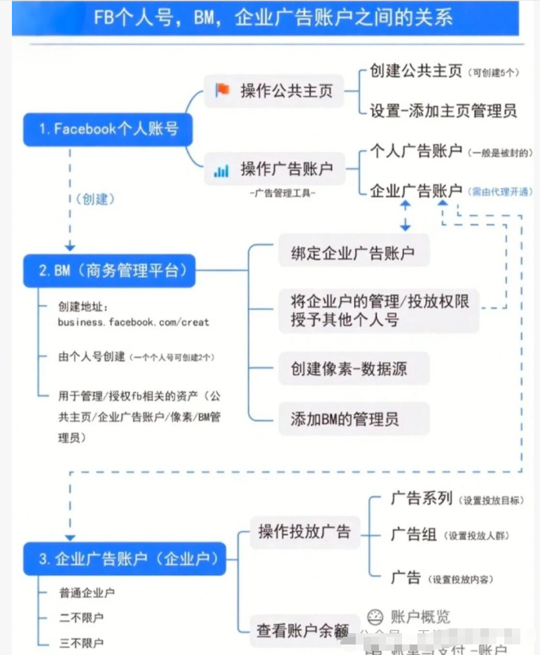 图1.png