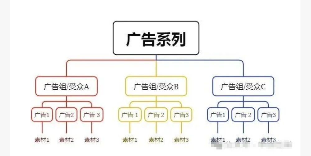 图2.png