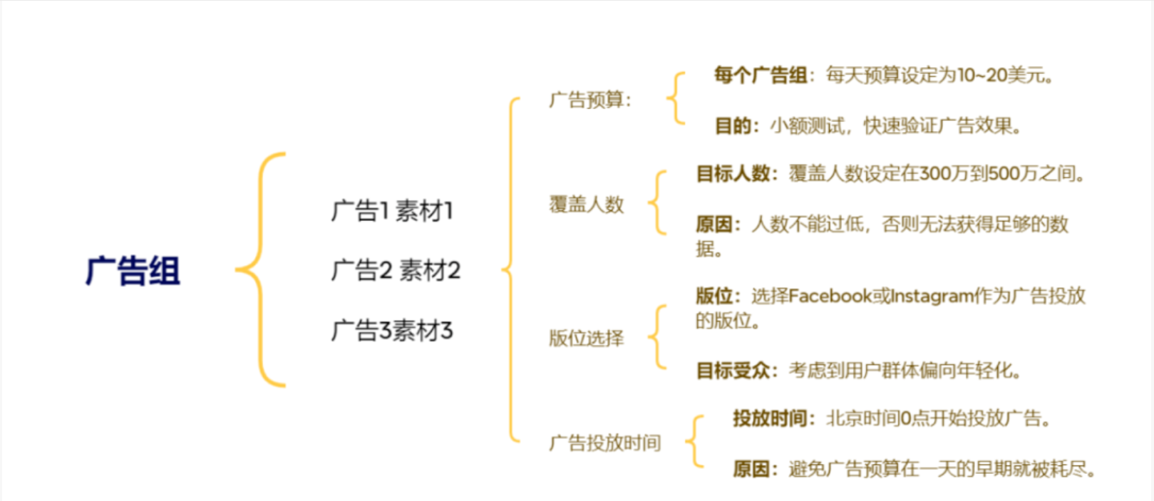 图3.png