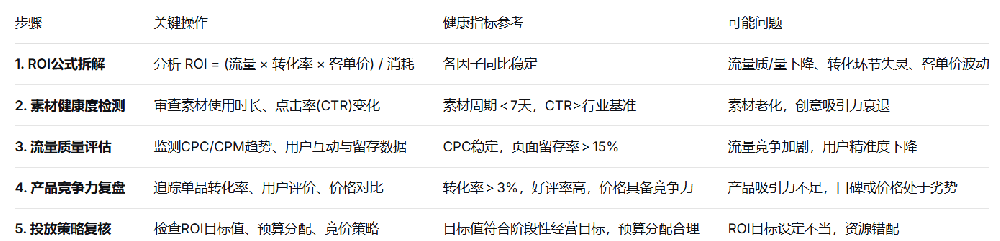 图6.png