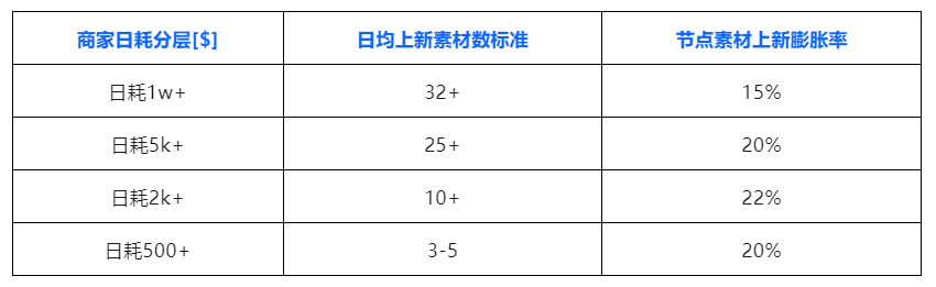 图5.png