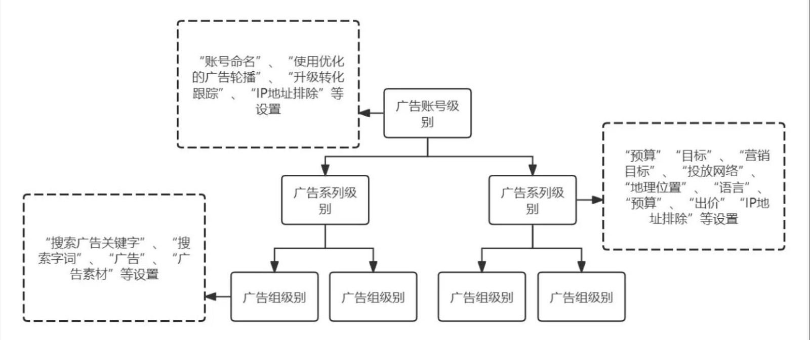 图16.png