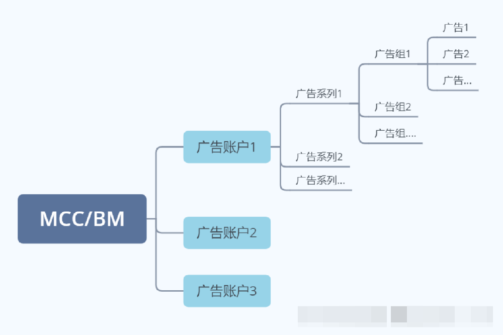 图4.png