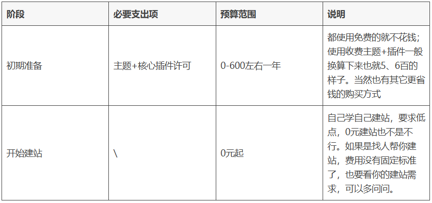 图3.png