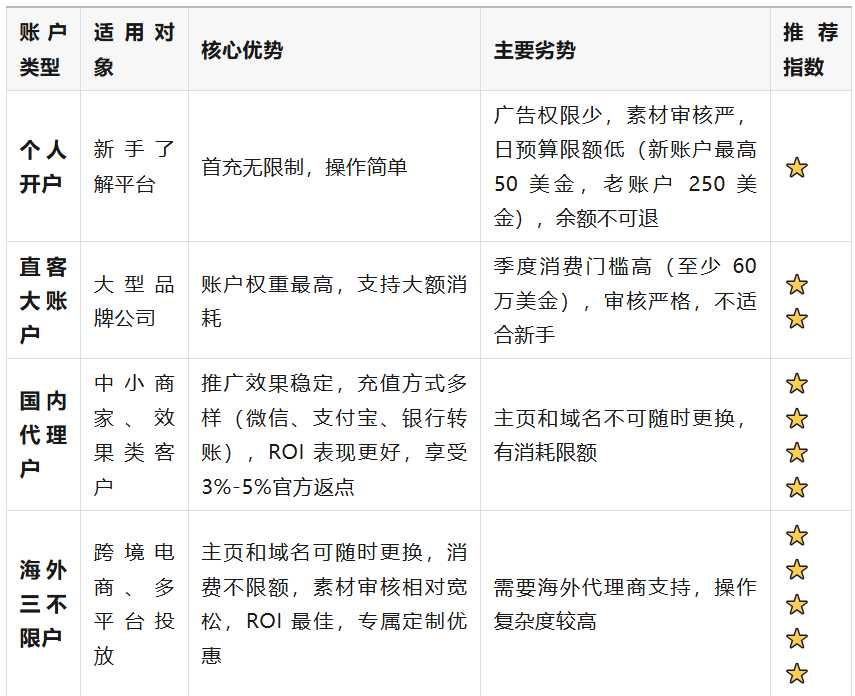 图1.png