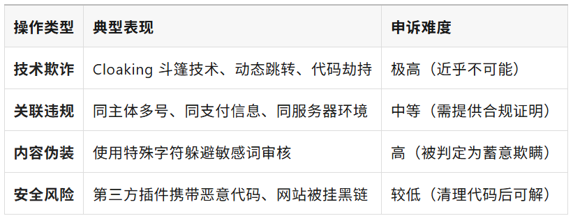图2.png