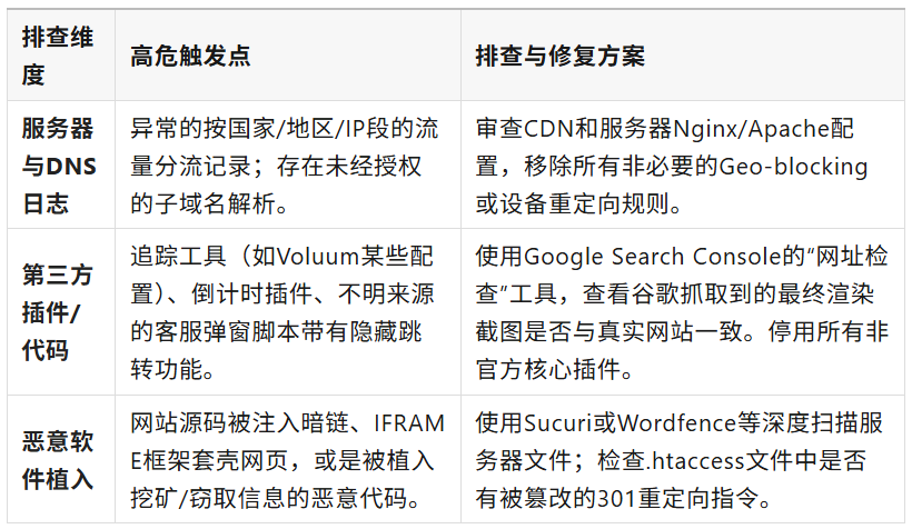 图3.png