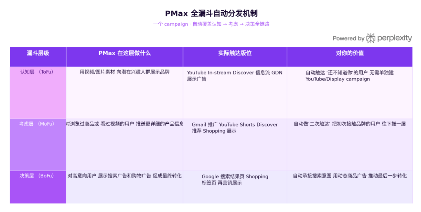图3.png