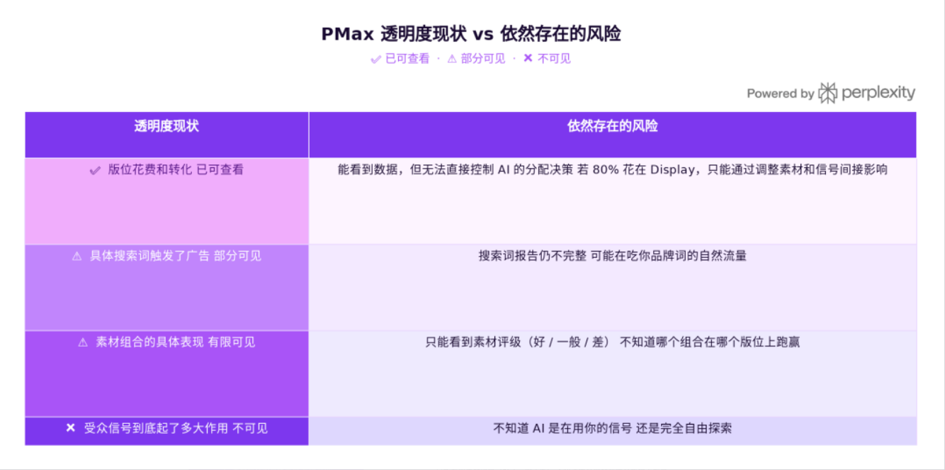图4.png